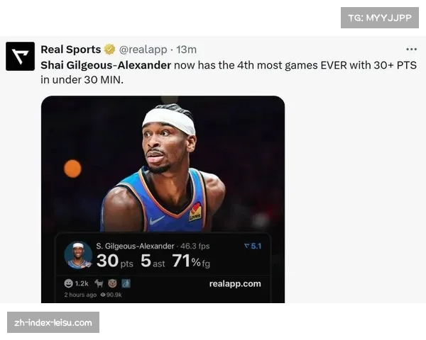 SGA关键得分能力联盟领先 雷霆战绩优异建队模式成功